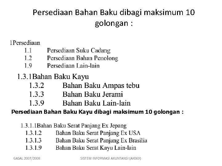 Persediaan Bahan Baku dibagi maksimum 10 golongan : Persediaan Bahan Baku Kayu dibagi maksimum