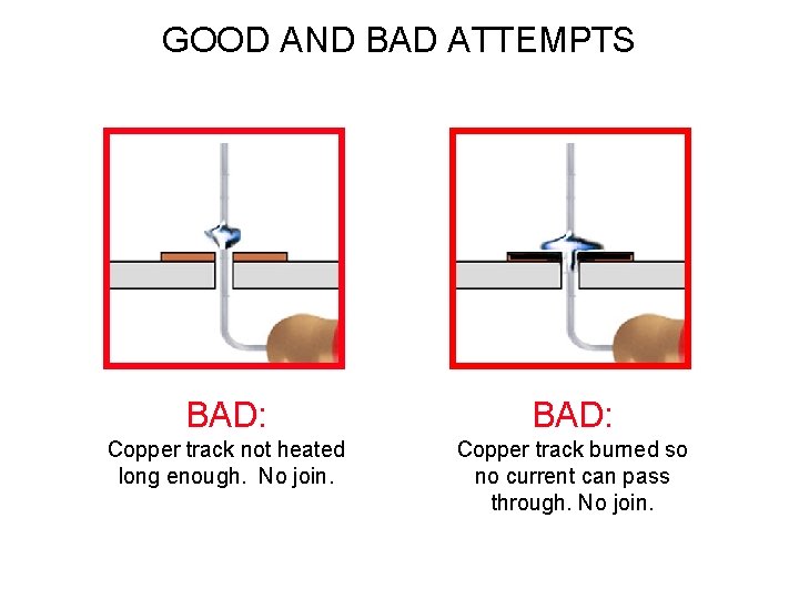 GOOD AND BAD ATTEMPTS BAD: Copper track not heated long enough. No join. Copper