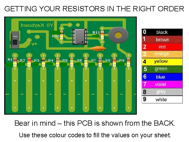 GETTING YOUR RESISTORS IN THE RIGHT ORDER violet grey Bear in mind – this