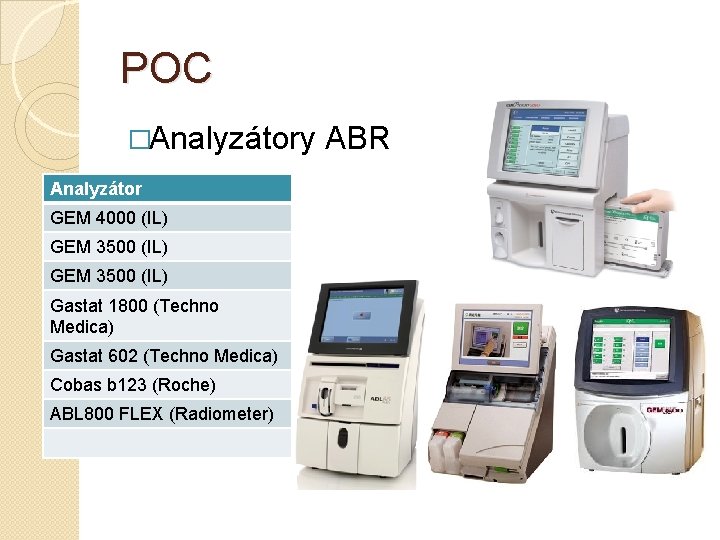 POC �Analyzátory Analyzátor GEM 4000 (IL) GEM 3500 (IL) Gastat 1800 (Techno Medica) Gastat