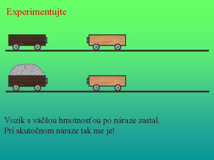 Experimentujte Vozík s väčšou hmotnosťou po náraze zastal. Pri skutočnom náraze tak nie je!