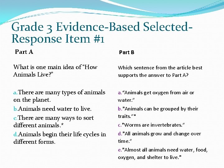 Grade 3 Evidence-Based Selected. Response Item #1 Part A Part B What is one