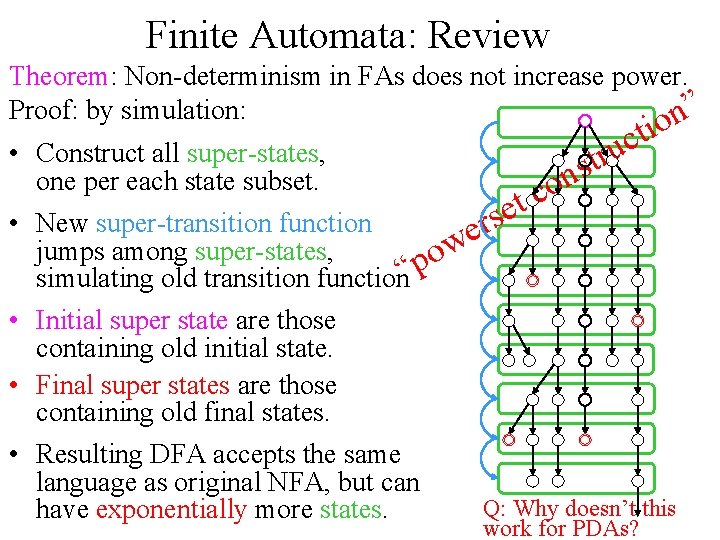 Finite Automata: Review Theorem: Non-determinism in FAs does not increase power. Proof: by simulation: