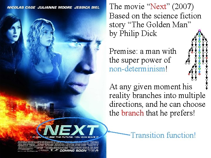 The movie “Next” (2007) Based on the science fiction story “The Golden Man” by