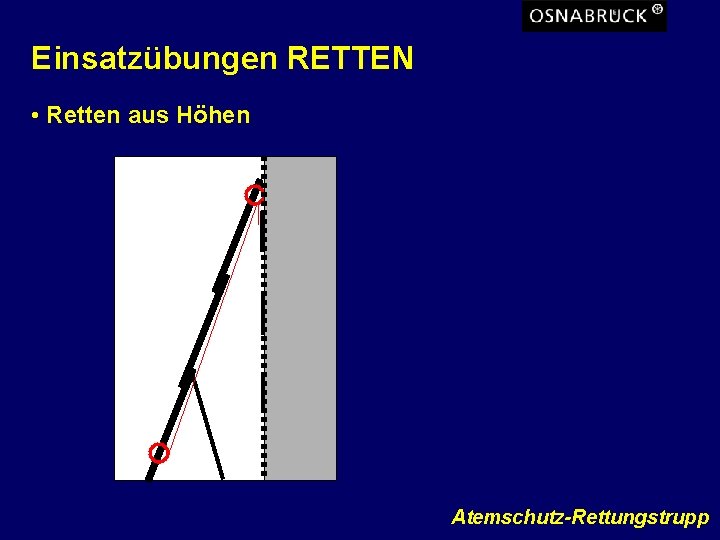 Einsatzübungen RETTEN • Retten aus Höhen Atemschutz-Rettungstrupp 