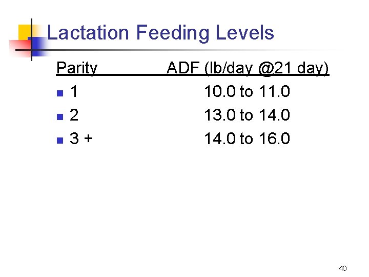 Lactation Feeding Levels Parity n 1 n 2 n 3 + ADF (lb/day @21