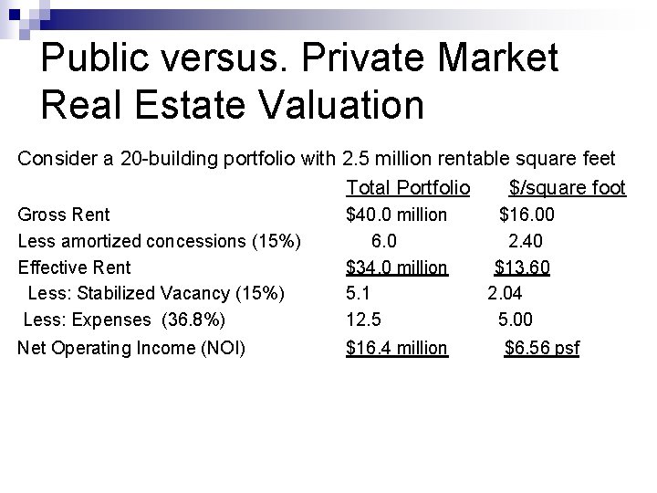 Public versus. Private Market Real Estate Valuation Consider a 20 -building portfolio with 2.