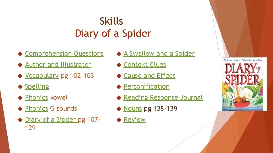 Skills Diary of a Spider Comprehension Questions A Swallow and a Spider Author and