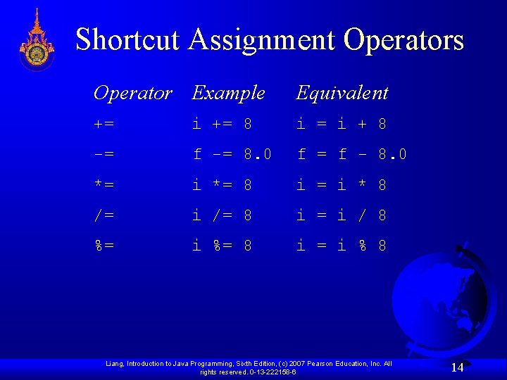 Shortcut Assignment Operators Operator Example Equivalent += i += 8 i = i +