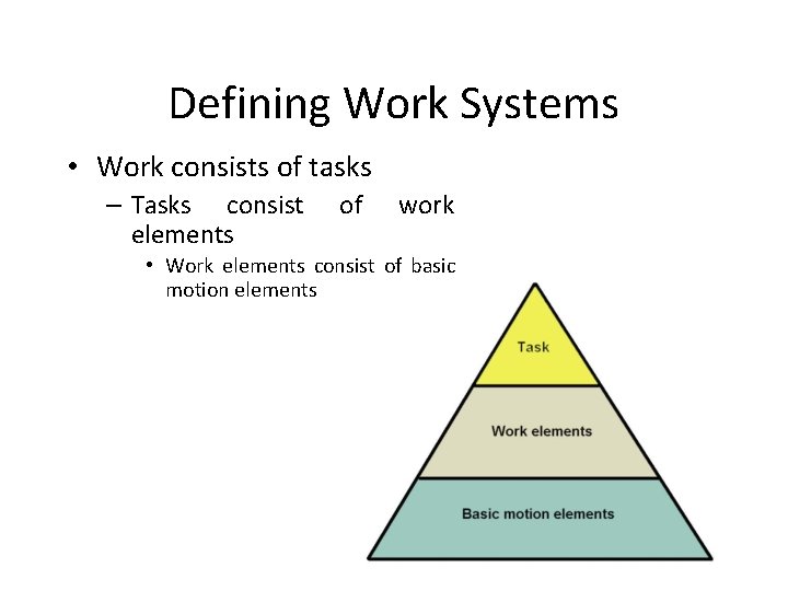 Defining Work Systems • Work consists of tasks – Tasks consist elements of work
