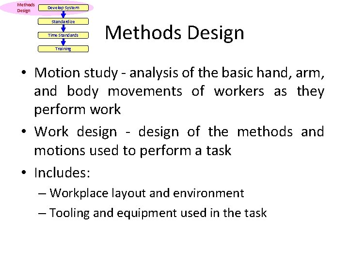 Methods Design Develop System Standardize Time Standards Methods Design Training • Motion study -