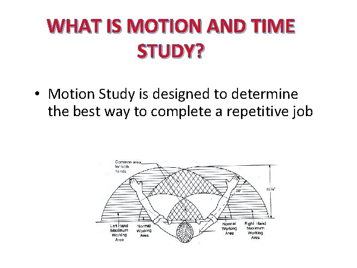 WHAT IS MOTION AND TIME STUDY? • Motion Study is designed to determine the
