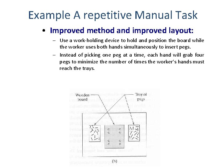 Example A repetitive Manual Task • Improved method and improved layout: – Use a