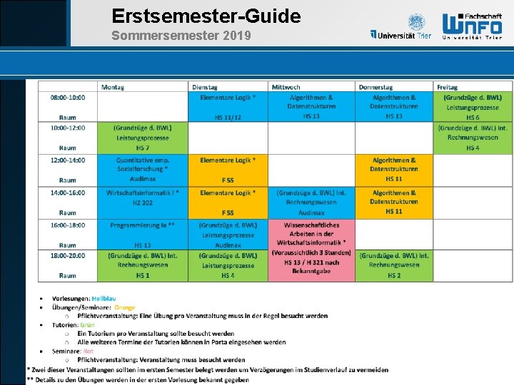 Erstsemester-Guide Sommersemester 2019 