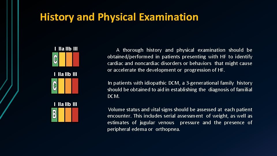 History and Physical Examination I IIa IIb III A thorough history and physical examination