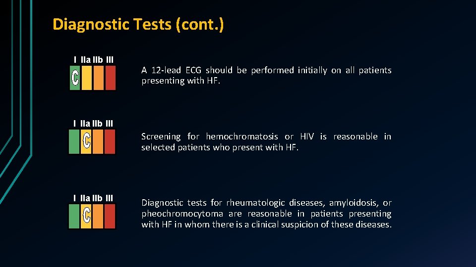 Diagnostic Tests (cont. ) I IIa IIb III A 12 -lead ECG should be