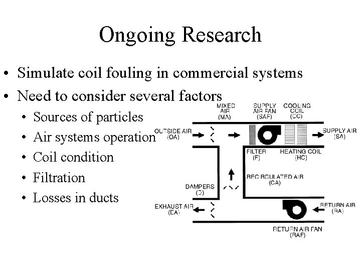 Ongoing Research • Simulate coil fouling in commercial systems • Need to consider several