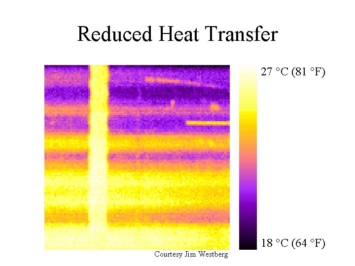 Reduced Heat Transfer 27 °C (81 °F) 18 °C (64 °F) Courtesy Jim Westberg