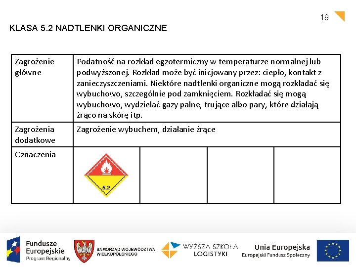 19 KLASA 5. 2 NADTLENKI ORGANICZNE Zagrożenie główne Podatność na rozkład egzotermiczny w temperaturze