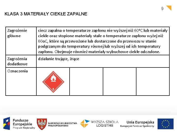 9 KLASA 3 MATERIAŁY CIEKŁE ZAPALNE Zagrożenie główne ciecz zapalna o temperaturze zapłonu nie