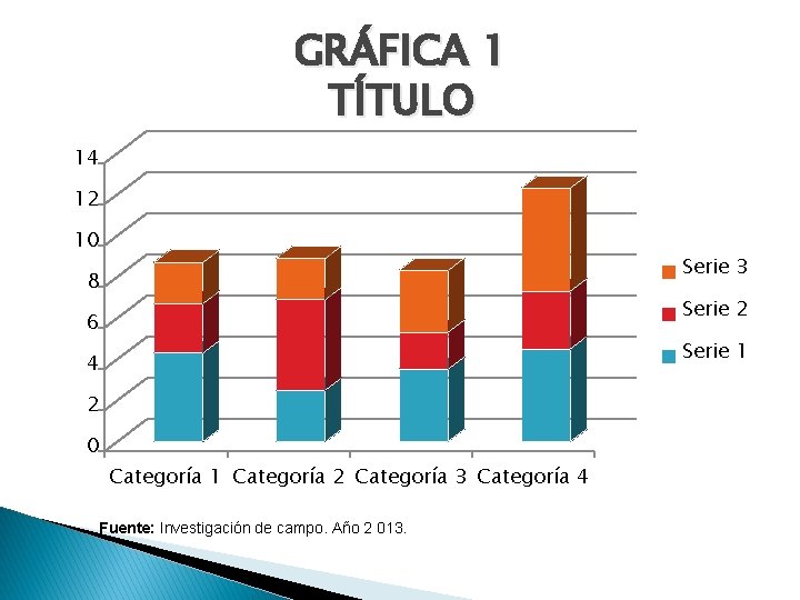 GRÁFICA 1 TĺTULO 14 12 10 Serie 3 8 Serie 2 6 Serie 1