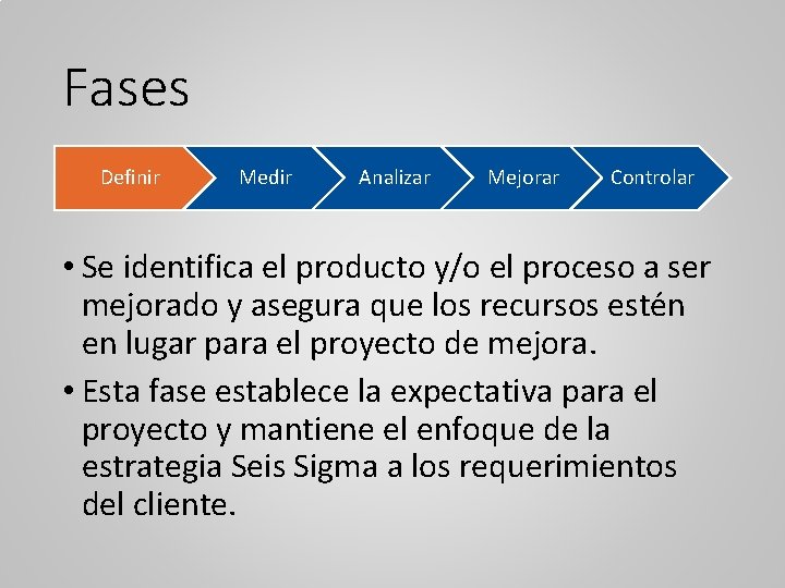 Fases Definir Medir Analizar Mejorar Controlar • Se identifica el producto y/o el proceso