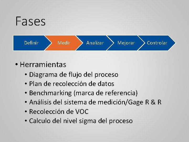 Fases Definir Medir Analizar Mejorar Controlar • Herramientas • Diagrama de flujo del proceso