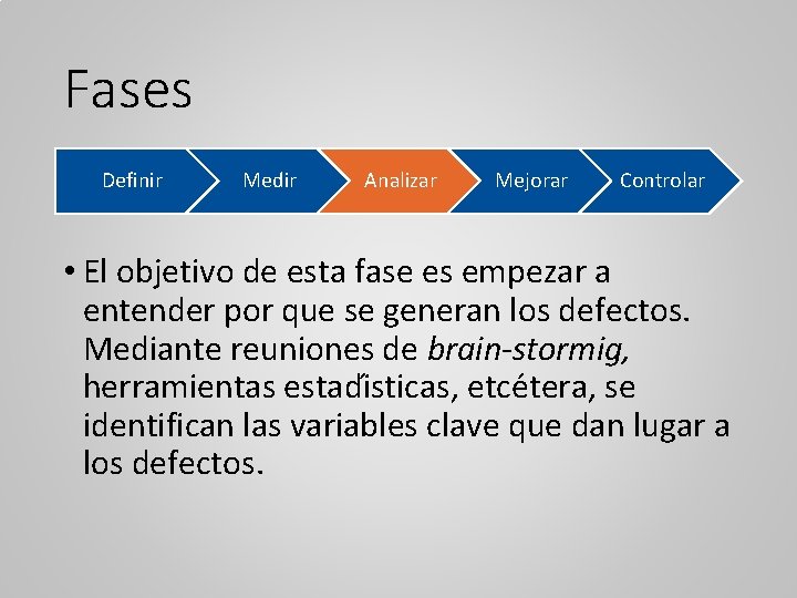 Fases Definir Medir Analizar Mejorar Controlar • El objetivo de esta fase es empezar