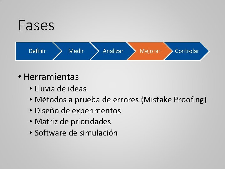 Fases Definir Medir Analizar Mejorar Controlar • Herramientas • Lluvia de ideas • Me