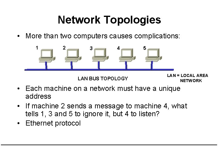 Network Topologies • More than two computers causes complications: 1 2 3 4 LAN