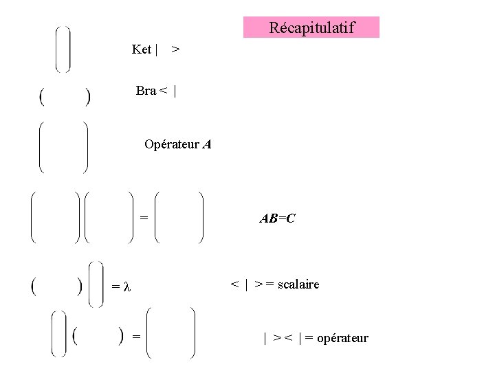 Récapitulatif Ket | > Bra < | Opérateur A = AB=C < | >