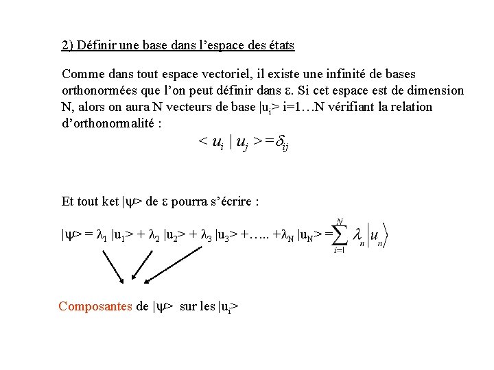 2) Définir une base dans l’espace des états Comme dans tout espace vectoriel, il