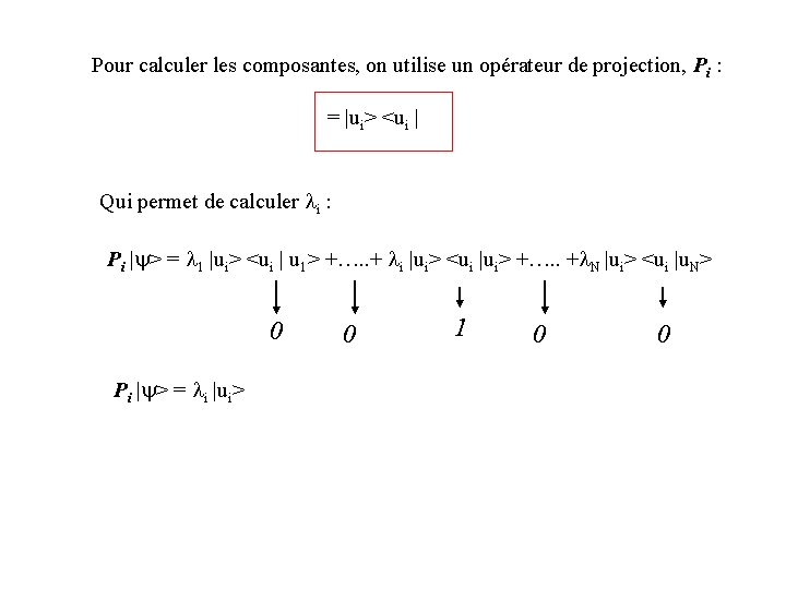 Pour calculer les composantes, on utilise un opérateur de projection, Pi : = |ui>