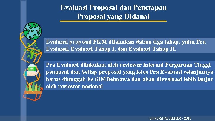 Evaluasi Proposal dan Penetapan Proposal yang Didanai Evaluasi proposal PKM dilakukan dalam tiga tahap,