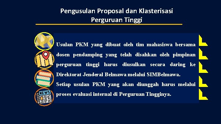 Pengusulan Proposal dan Klasterisasi Perguruan Tinggi Usulan PKM yang dibuat oleh tim mahasiswa bersama