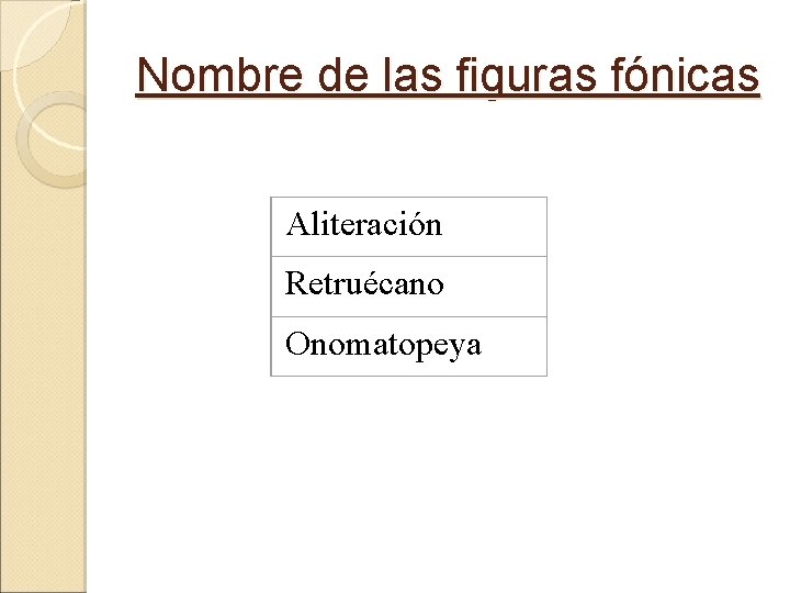 Nombre de las figuras fónicas Aliteración Retruécano Onomatopeya 