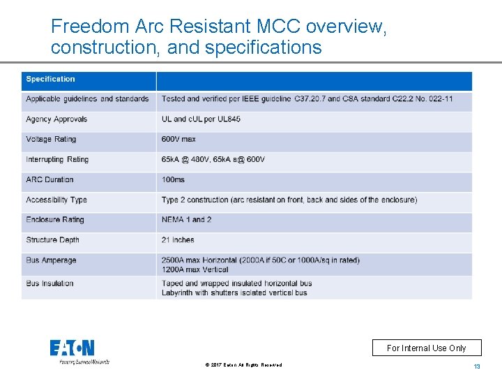 Freedom Arc Resistant MCC overview, construction, and specifications For Internal Use Only © 2017