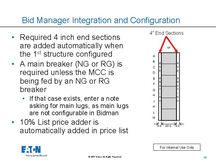 Bid Manager Integration and Configuration • Required 4 inch end sections are added automatically