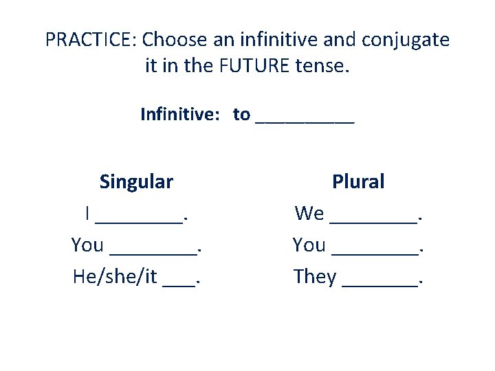 PRACTICE: Choose an infinitive and conjugate it in the FUTURE tense. Infinitive: to _____ PRACTICE: Choose an infinitive and conjugate it in the FUTURE tense. Infinitive: to _____