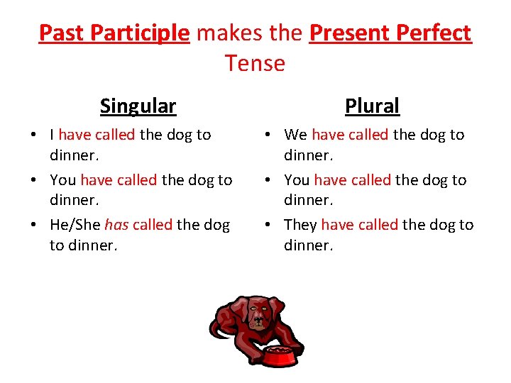 Past Participle makes the Present Perfect Tense Singular • I have called the dog Past Participle makes the Present Perfect Tense Singular • I have called the dog