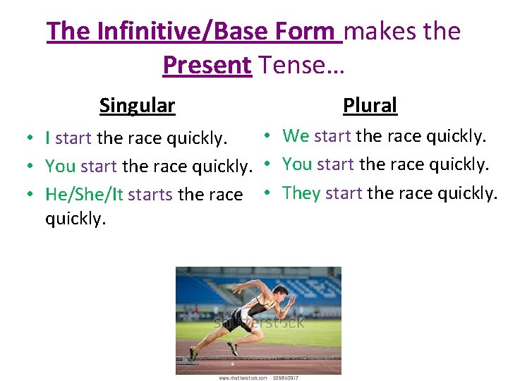The Infinitive/Base Form makes the Present Tense… Singular Plural • We start the race The Infinitive/Base Form makes the Present Tense… Singular Plural • We start the race