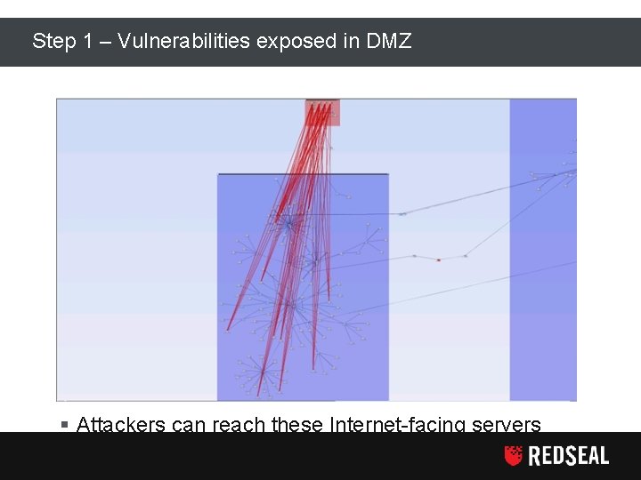 Step 1 – Vulnerabilities exposed in DMZ § Attackers can reach these Internet-facing servers