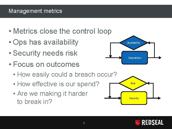 Management metrics • Metrics close the control loop • Ops has availability • Security