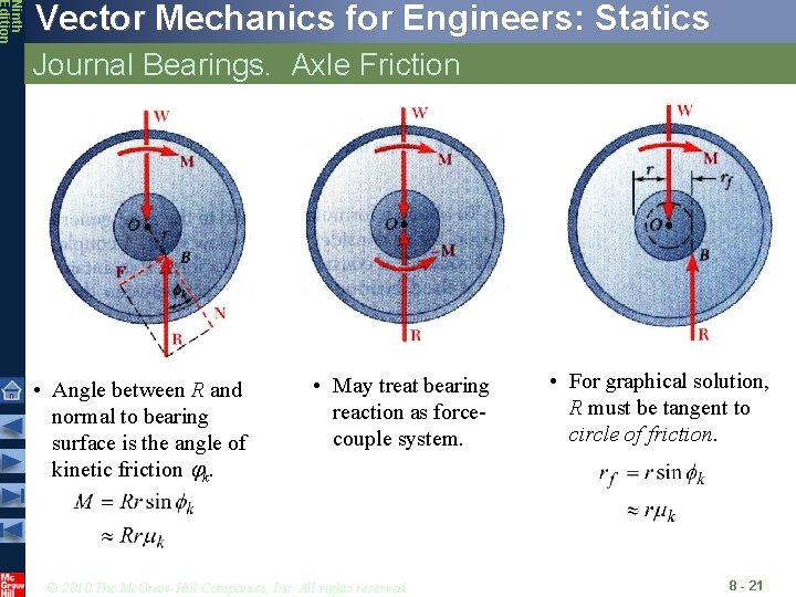 Ninth Edition Vector Mechanics for Engineers: Statics Journal Bearings. Axle Friction • Angle between
