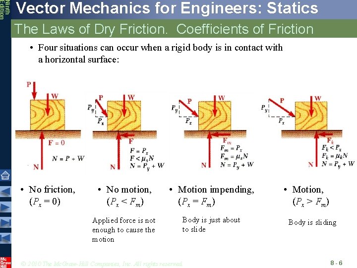 Ninth Edition Vector Mechanics for Engineers: Statics The Laws of Dry Friction. Coefficients of