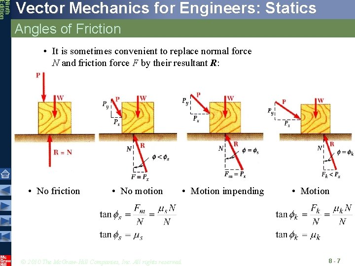 Ninth Edition Vector Mechanics for Engineers: Statics Angles of Friction • It is sometimes