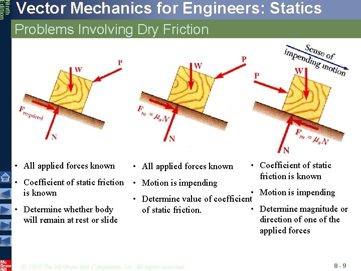 Ninth Edition Vector Mechanics for Engineers: Statics Problems Involving Dry Friction • All applied