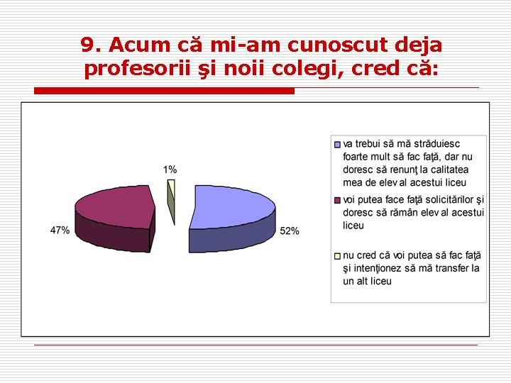 9. Acum că mi-am cunoscut deja profesorii şi noii colegi, cred că: 