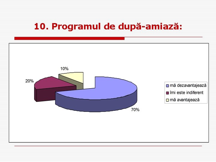 10. Programul de după-amiază: 