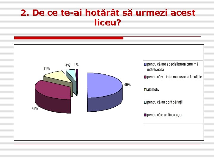 2. De ce te-ai hotărât să urmezi acest liceu? 